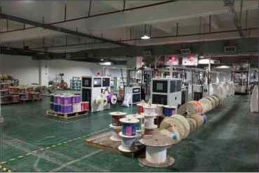 電源線製造流程與設備